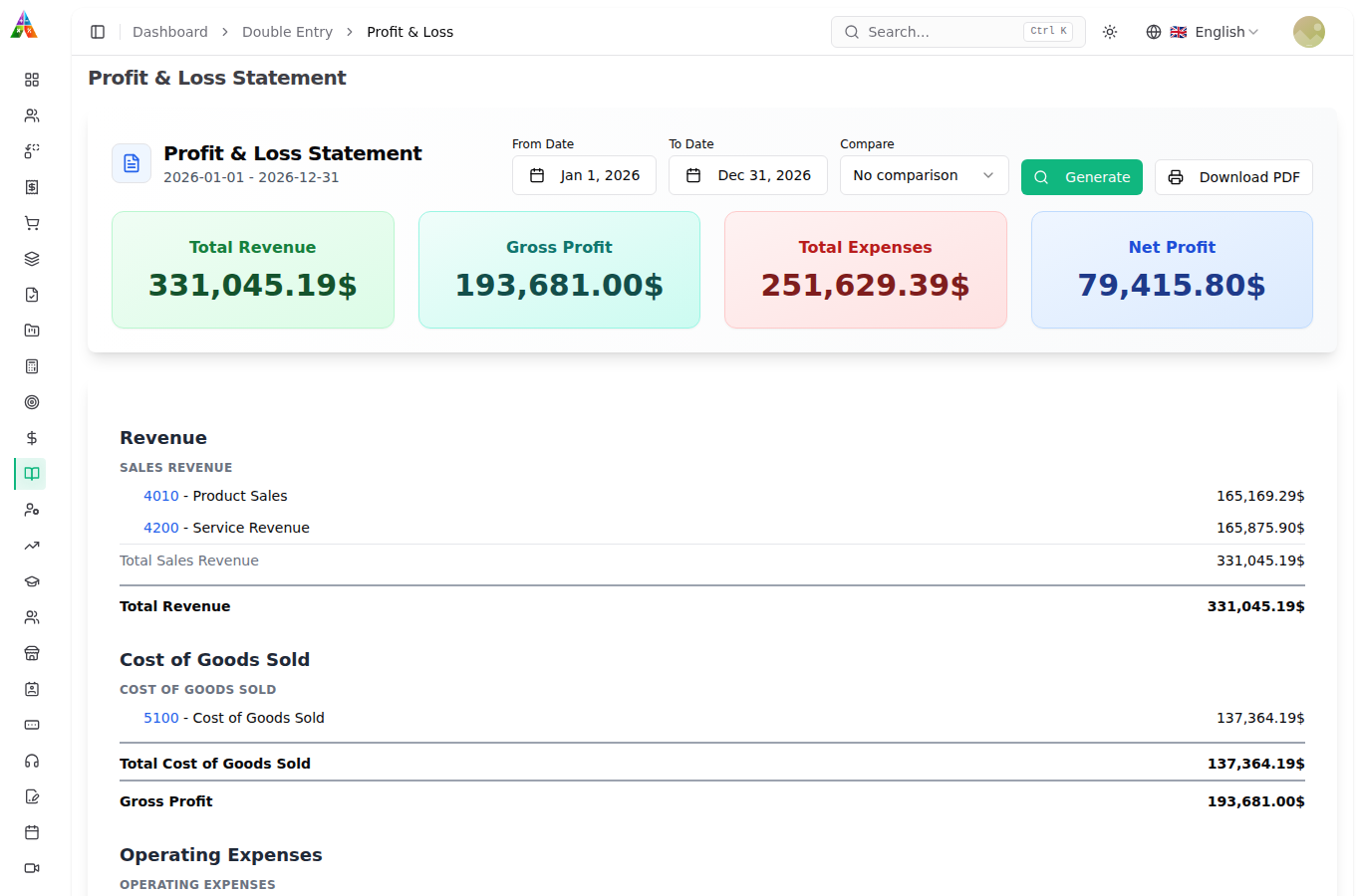 Accountou ERP profit and loss statement with revenue, gross profit, expenses and net profit